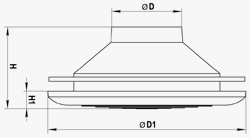 VENTS MV 200/150 PF